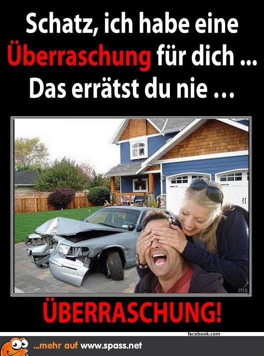 Top 10 Frauen