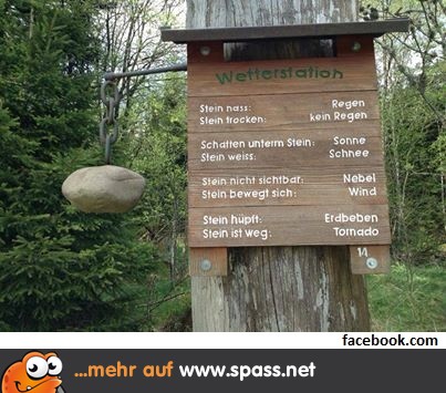 Wetterstation