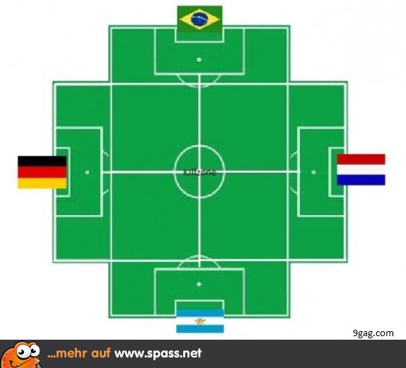 Idee für die nächste WM