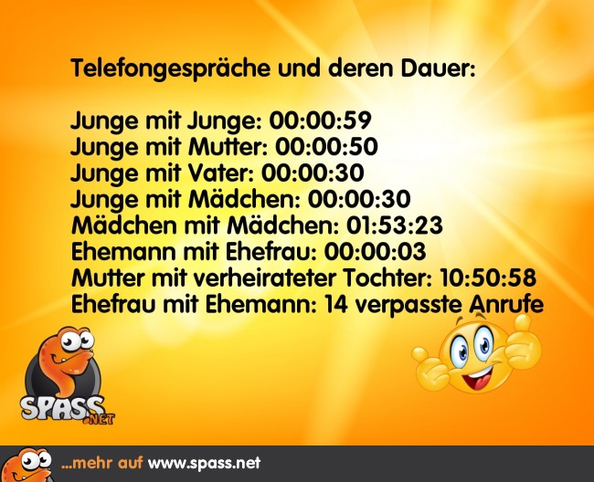 Telefongespräche Lustige Bilder auf