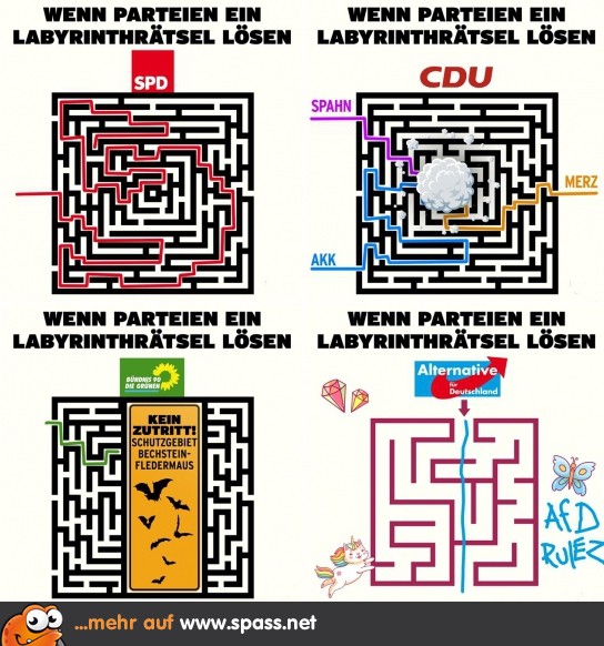 Der Aktuelle Zustand Der Deutschen Politlandschaft Lustige Bilder Auf Spass Net