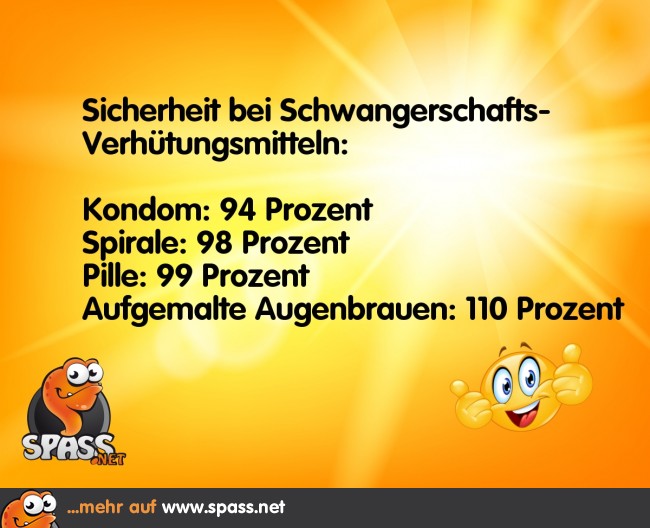 Sichere Verhütungsmittel Lustige Bilder auf