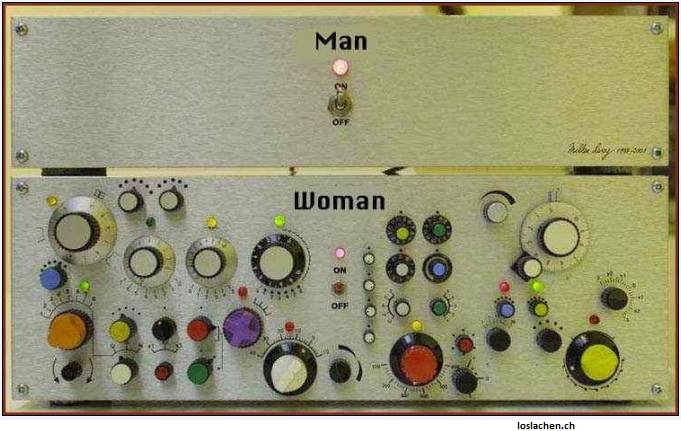 Komplizierte Frauenwelt
