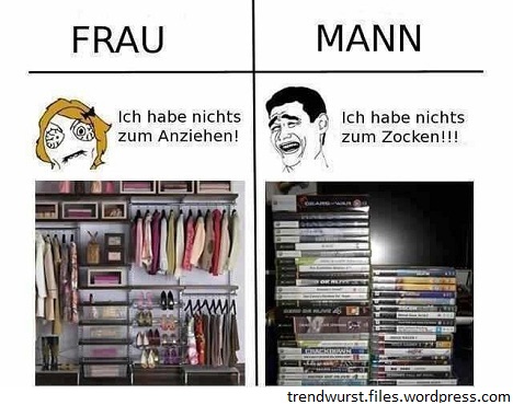 Kleidung vs. Games
