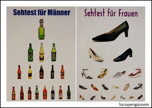 Sehtest für Mann und Frau