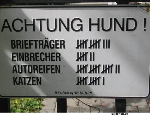 Lustiges Achtung Hund Schild