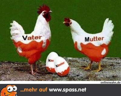 Die Herkunft der Ü-Eier