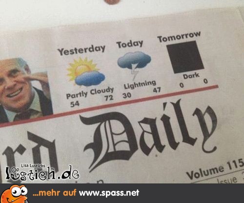 Wetter Morgen Dark