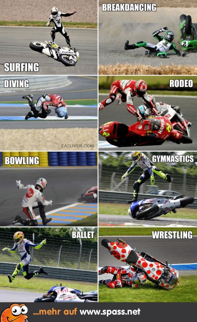 Motorsport Sportarten