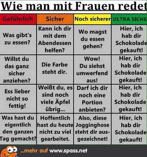 Wie man mit Frauen redet Lustige Bilder auf