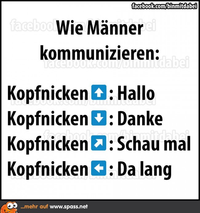 Kommunikation Lustige Bilder auf