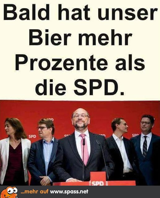 Prozente Lustige Bilder auf
